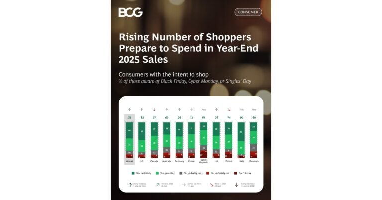 BCG_Year_End_Sales_Events_Infographic.jpg